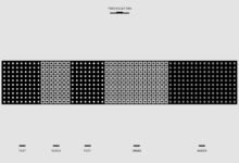 communication audit contact numbers