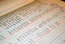 telecommunication audit contact numbers