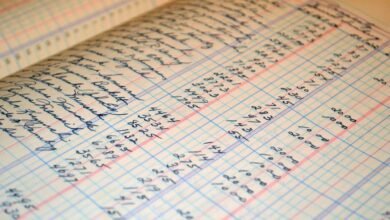 telecommunication audit contact numbers