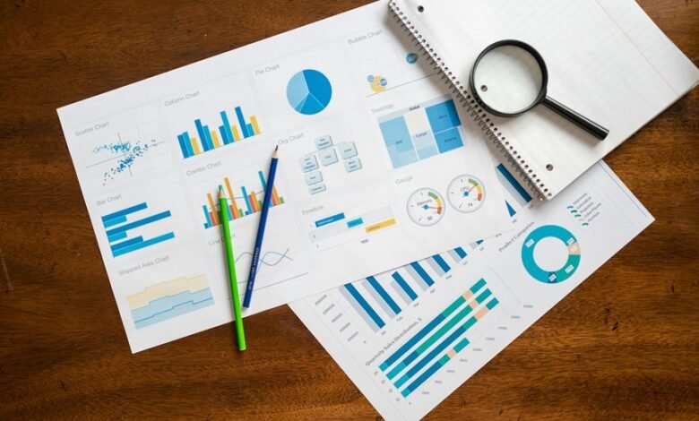 corporate data analysis report