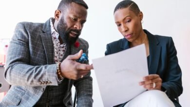 executive metrics analysis summary