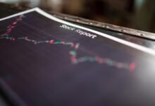 global operations data analysis