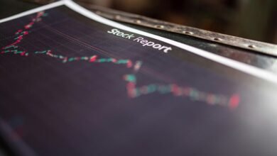 global operations data analysis