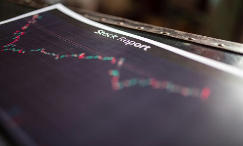 global operations data analysis