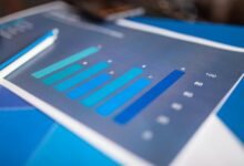 performance insight analysis document