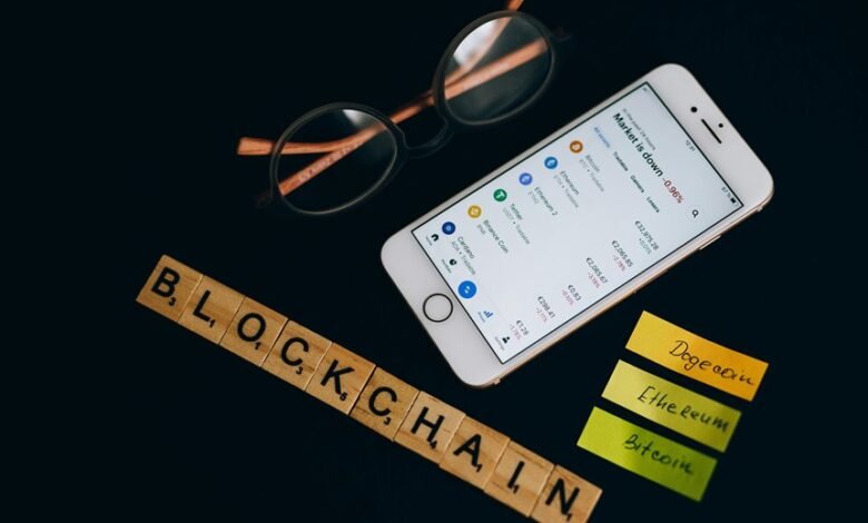 elevate your digital marketing