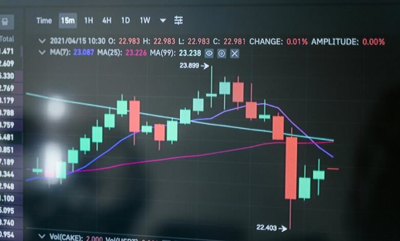 improve your marketing platform