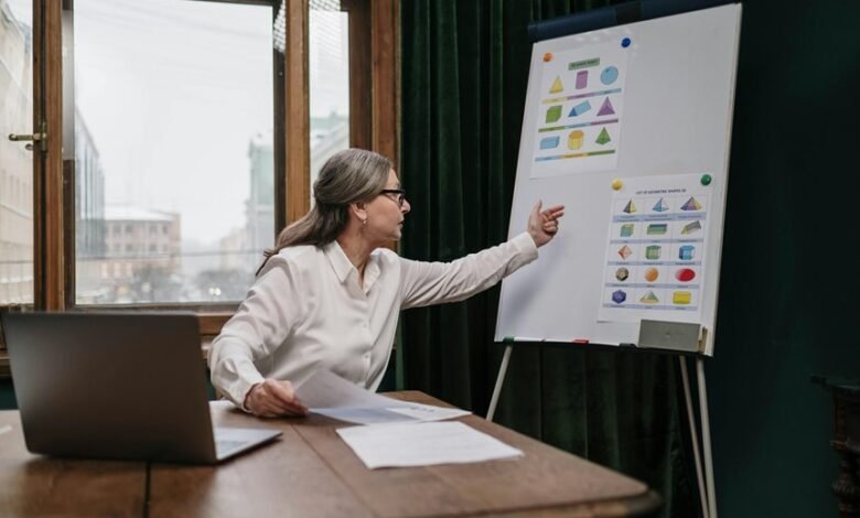 advanced online tool explained in detail