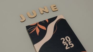 high quality digital tool